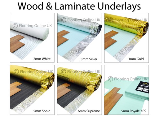 Wood laminate flooring - /,