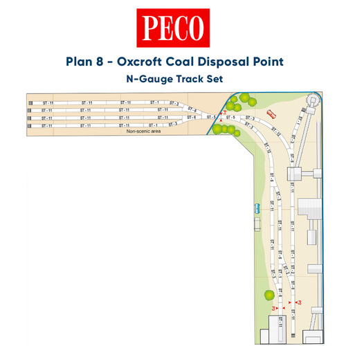 Peco plan oxcroft - peco, coal