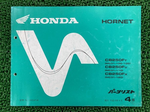Used honda hornet 250 - used,