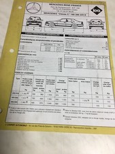 Automobile technical sheet - automobile,