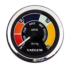 Smiths Classic Motorsport Race