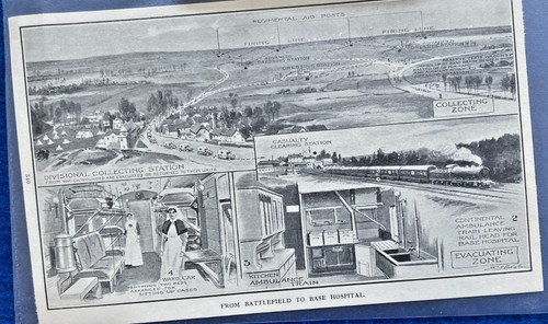Ww1 antique print - antique,