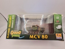 Easy model Modern Ground Armor