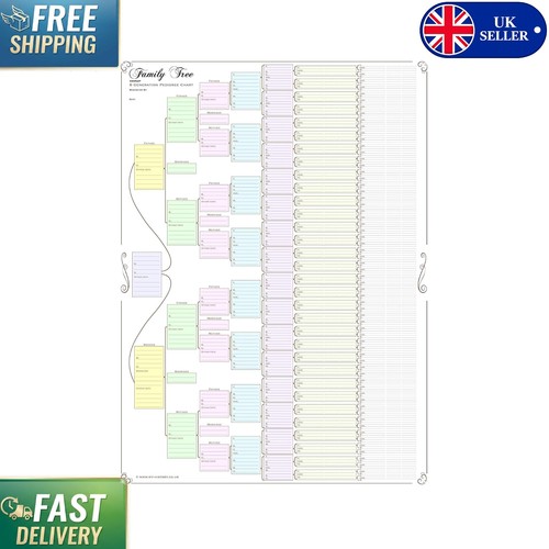 Compact generation family - compact,