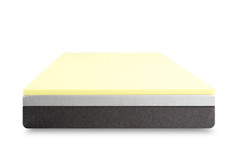 Memory Foam Mattress Topper