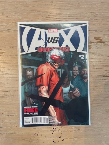 Avengers men 2 - vs, #2