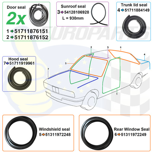 Bmw e30 coupe - coupe, 7-pc
