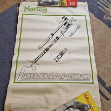 Norton Motorcycles Advertising