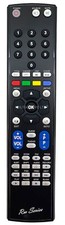 Remote Control fits FORTEC