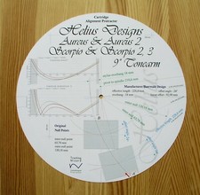 Cartridge Protractor for