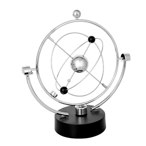 Kinetic orbital revolving - kinetic,