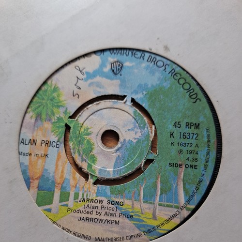 Alan price jarrow - alan,