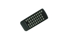 Remote Control For Technics