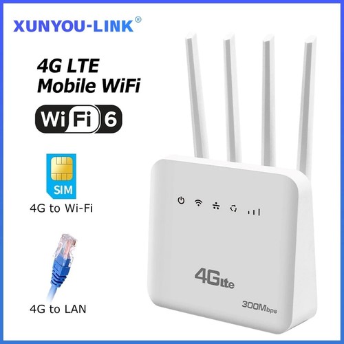 Lte wifi router with sim - router,