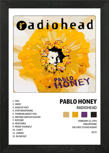 Radiohead pablo honey album - radiohead,