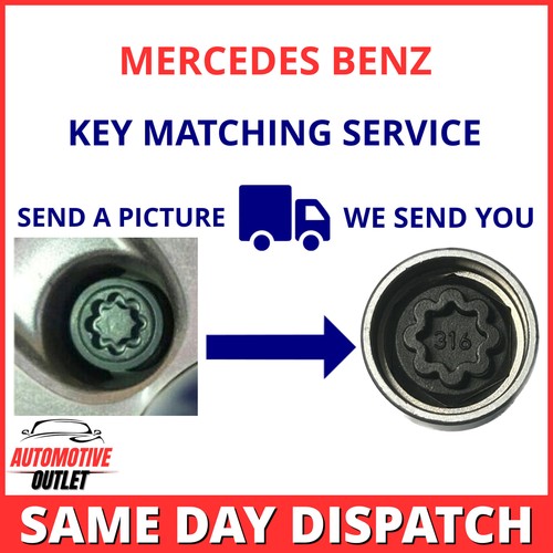 Wheel nut key - nut, security