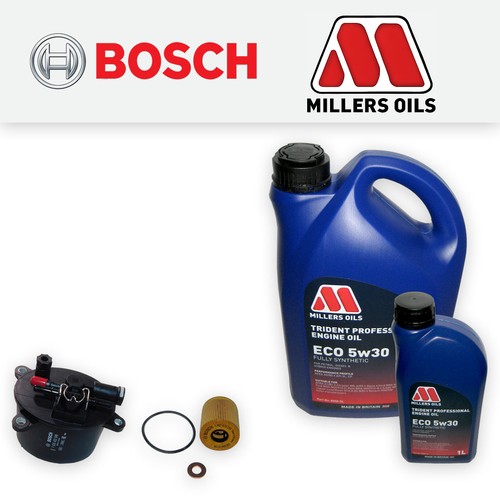 Service kit for - service,