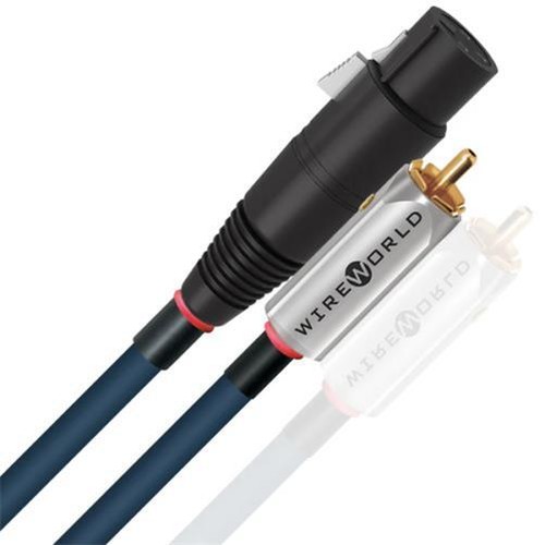 Wireworld luna analogue - wireworld,