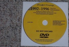 1995 Ford F250 Pickup Truck