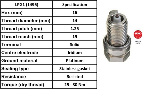 Ngk spark plug ngk1496 - x,