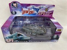 PRODUCT ENTERPRISE CAPTAIN