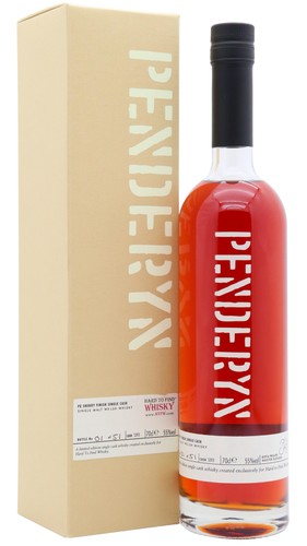 Penderyn htfw exclusive - htfw,
