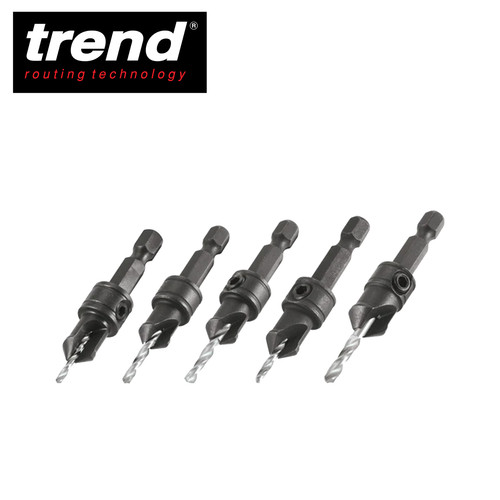 Trend tools set quick - trend,