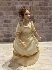 Dolls House 1/12 Scale