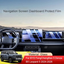 GPS Navigation Screen Protect