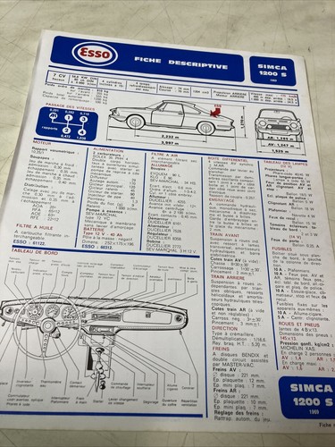 Automobile technical sheet - automobile,