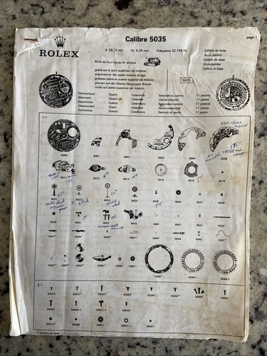 1980s rolex factory - factory, list