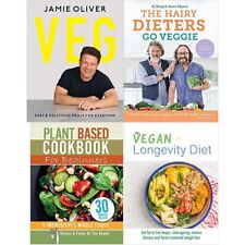 Plant Based,The Vegan