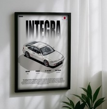 Honda Integra Type R DC2 Poster: JDM Car Wall Art for Enthusiasts
