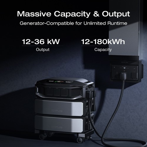 New ecoflow 12288wh power - new,