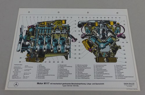Sectional view mercedes - sectional, mercedes-benz