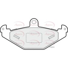 Brake Pads Set For Lotus Elise