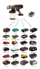 Graco Magnum 18V Adapter for