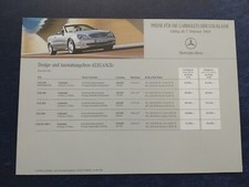 Mercedes-Benz CLK-Class 200