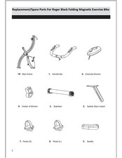 Replacement/Spare Parts For