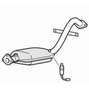 Approved close coupled - approved,