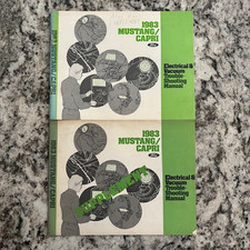 1983 Ford Mustang/Capri