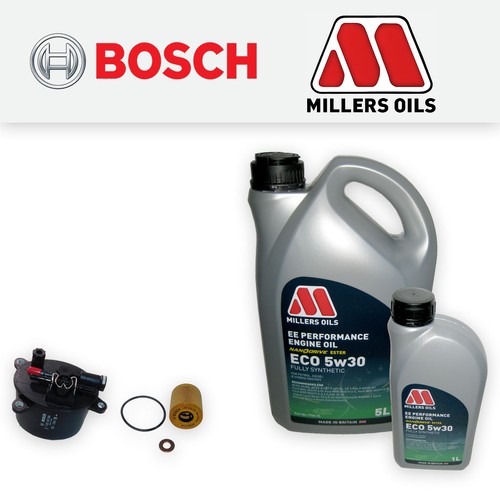 Service kit for ford mondeo - ford,