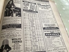 FERIDAX ACCESSORIES CRAVEN PANNIERS WESLITE FAIRING 1959 PERIOD ARTICLE.