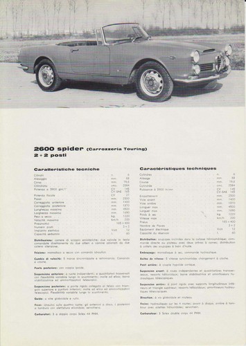 Alfa romeo 2600 spider 1964 - alfa,