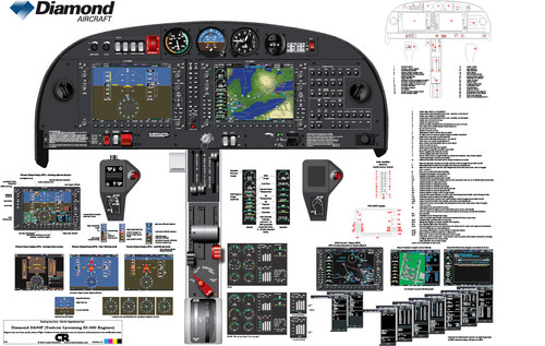 Diamond da40f with garmin - da40f, 1000