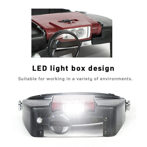 Headband visor magnifier head - visor,