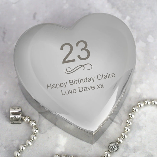 Personalised age birthday - personalised,