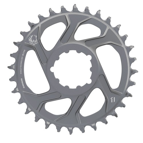 Sram x01 eagle sync - sram,