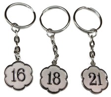 Age Number 16th 18th 21st