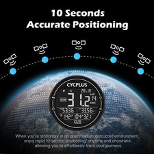 CYCPLUS M2 GPS Bike Computer